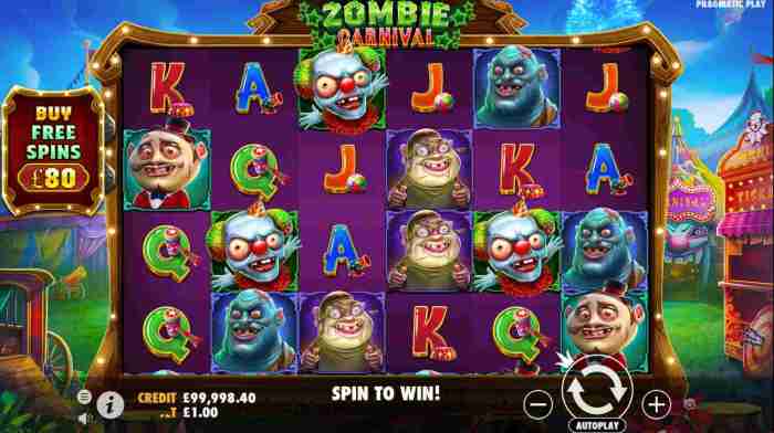 Bergabung dalam Kegembiraan Zombie Carnival Slot Gacor